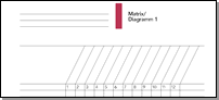 Time/system Matrix Diagram 1