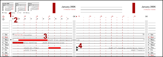 Monthly Overview